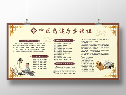 绿色简约中医药健康知识宣传栏中医药展板