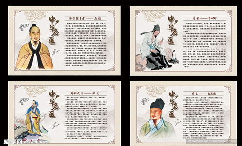 中医文化 中医 养生 李时珍设计图 psd分层素材 psd分层素材