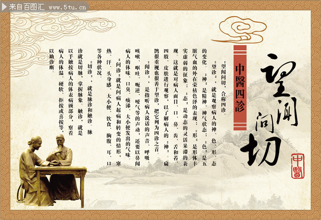 望闻问切中医文化宣传海报