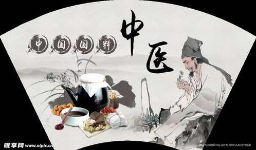 中医设计图