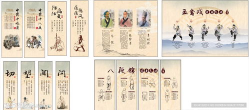 中医文化设计图