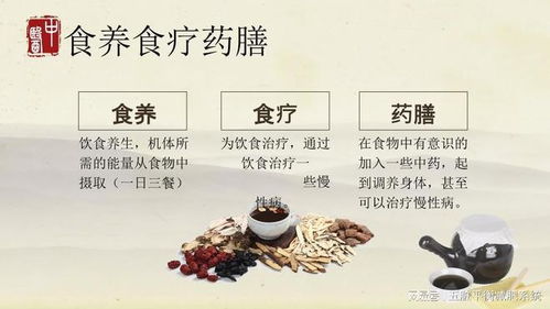 传统中医疗法对于身体健康的益处有哪些