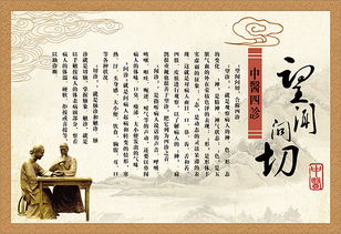 成都高新中医肿瘤医院 做新时代中医人 传承中医文化,发扬国粹精神