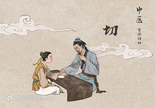 中医把脉望闻问切