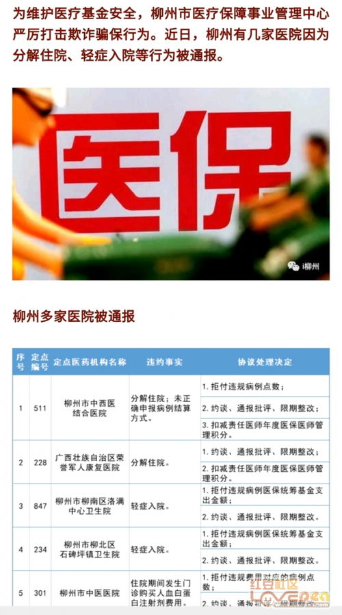 柳州市中医医院等多家医院被通报