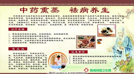 中医科版面,医院版面中医科宣传栏矢量-