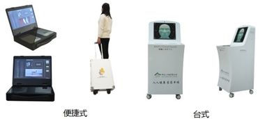 百福云 打造健康管理领域的 阿里云